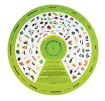 The Local Foods Wheel - San Francisco Bay Area 1603580662 Book Cover