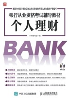 Bank qualification examination materials counseling Personal Finance(Chinese Edition) 7115416443 Book Cover
