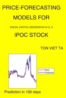 Price-Forecasting Models for Social Capital Hedosophia III Cl A IPOC Stock B08MSNHTNF Book Cover