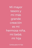 Mí mayor Tesoro y Mi Más Grande Creación Es Mi Hermosa Niña, Mi Bebé, Mi Hija Cartas Para mi Hija: Libro para Escribir Cartas y Recuerdos a tu Hijo | ... y Espacio para Fotos (Spanish Edition) 1697288286 Book Cover