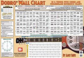 Dobro Wall Chart 0786675497 Book Cover