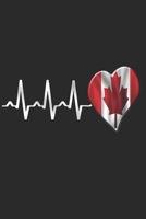 Canada Notebook: Canada Notebook college book diary journal booklet memo composition book 120 sheets - Dot Grid paper 6x9 inch 1692467042 Book Cover