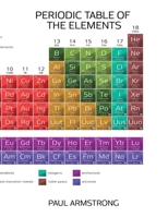 PERIODIC TABLE OF THE ELEMENTS: THEIR USES AND ALTERNATIVES B0GZK4Z184 Book Cover