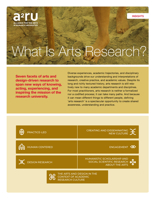 What is Arts Research? 1607855917 Book Cover