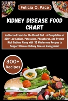 KIDNEY DISEASE FOOD CHART: Authorized Foods for the Renal Diet - A Compilation of 300+ Low Sodium, Potassium, Phosphorus, and Protein-Rich Options Along with 30 Wholesome Recipes to Support CKD B0CRYP9WB4 Book Cover