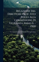 Relazione Del Direttore Prof. Tito Poggi Alla Commissione Di Vigilanza Anno Ii. - 1900 (Italian Edition) 1023797453 Book Cover