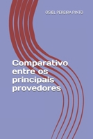 Comparativo entre os principais provedores B0FV83SN2D Book Cover